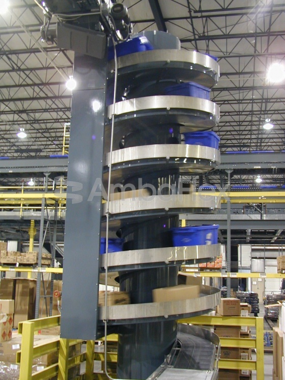 SpiralVeyor SVSeries AmbaFlex